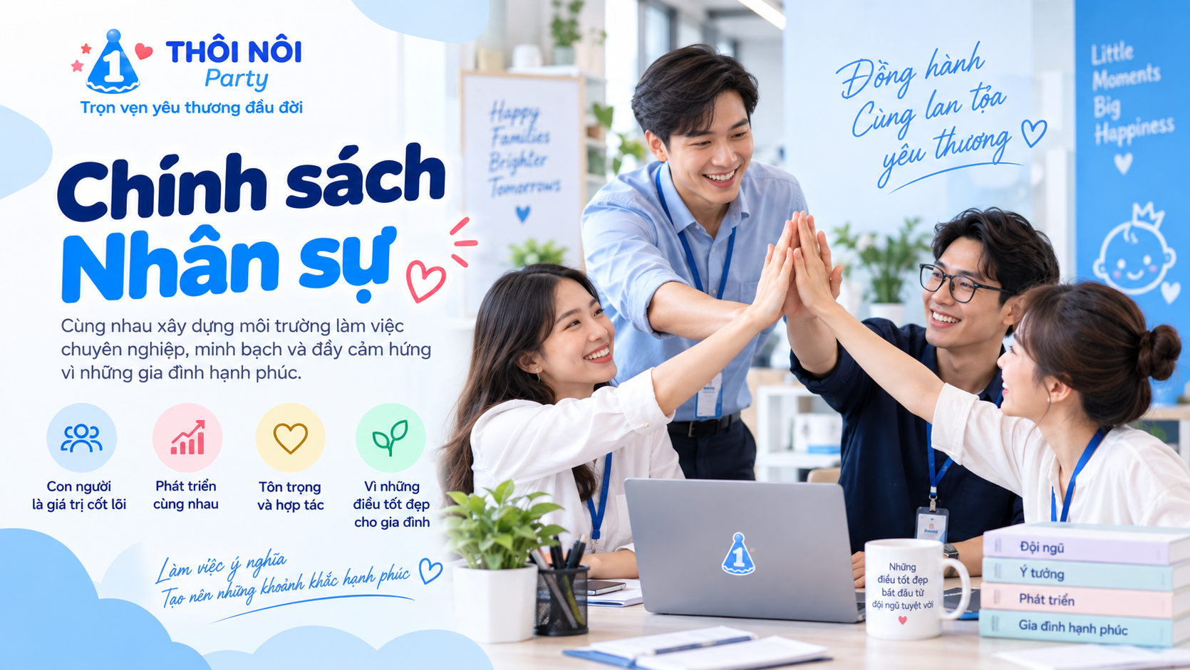 Chính sách nhân sự
